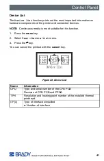 Preview for 48 page of Brady BP-IP300 Manual