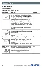 Preview for 57 page of Brady BP-IP300 Manual