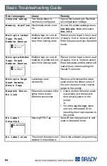 Preview for 71 page of Brady BP-IP300 Manual