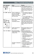 Preview for 72 page of Brady BP-IP300 Manual