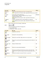 Preview for 26 page of Brady BP-PR PLUS Series Configuration Instructions