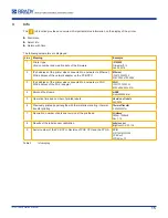 Preview for 15 page of Brady BradyPrinter i5100 Setting Configurations And Connectivity Manual