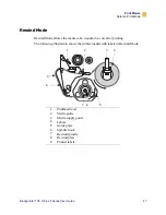 Предварительный просмотр 75 страницы Brady Bradyprinter THT 300X-PLUS Manual