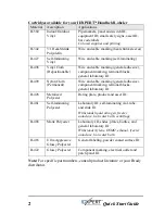 Preview for 3 page of Brady IDXpert Handheld Labeler Quick Start Manual