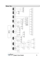 Preview for 10 page of Brady IDXpert Handheld Labeler Quick Start Manual