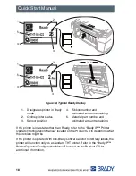 Предварительный просмотр 21 страницы Brady IP Printer series Quick Start Manual