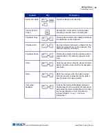 Preview for 31 page of Brady LabelMark 5.0 User Manual