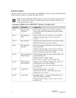 Предварительный просмотр 12 страницы Brady LABXPERT User Manual