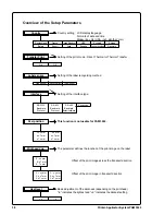 Предварительный просмотр 38 страницы Brady PAM 3000 Operator'S Manual