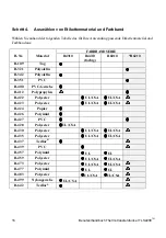 Предварительный просмотр 17 страницы Brady TLS2200 User Manual