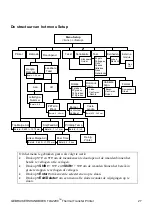 Предварительный просмотр 115 страницы Brady TLS2200 User Manual