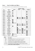 Предварительный просмотр 187 страницы Brady TLS2200 User Manual