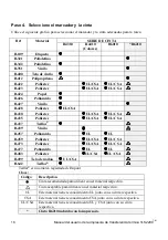 Предварительный просмотр 270 страницы Brady TLS2200 User Manual