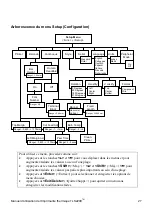 Предварительный просмотр 364 страницы Brady TLS2200 User Manual