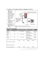 Предварительный просмотр 15 страницы Braebon Ultima 0580A User Manual