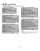 Предварительный просмотр 7 страницы Braeburn 140404 Installation Manual