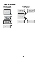 Предварительный просмотр 20 страницы Braeburn 140404 Installation Manual