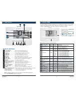 Предварительный просмотр 5 страницы Braeburn 3020 Installer'S Manual