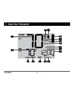 Предварительный просмотр 4 страницы Braeburn 7500 User Manual