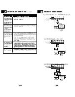 Preview for 8 page of Braeburn Premier 5050 Quick Reference Contents Manual