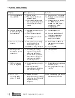 Предварительный просмотр 16 страницы Braemar MCHV10D15 Owner'S Manual