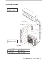 Предварительный просмотр 3 страницы Braemar SACC Series Owner'S Manual