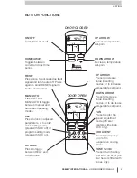 Preview for 5 page of Braemar Spectrolink Owner'S Manual