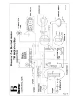 Предварительный просмотр 18 страницы Braemar TM 100i MicroStar Installation, Operating And Service Instructions