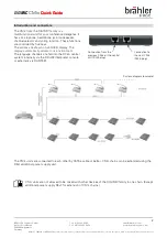 Предварительный просмотр 2 страницы Brähler Systems 05.0167 Quick Manual