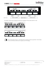 Preview for 5 page of Brähler Systems 05.0168 Quick Manual