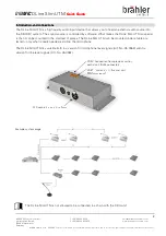 Предварительный просмотр 2 страницы Brähler Systems DIGIMIC DLine Slim UTM Quick Manual