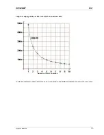 Preview for 13 page of Brähler Systems INFRACOM DOL7 Operating Instructions Manual