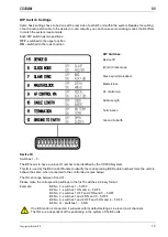 Preview for 13 page of Brahler CDSVAN Operating Instructions Manual