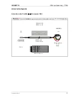 Предварительный просмотр 21 страницы Brahler Digivote III Hardware Operating Instructions