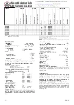 Preview for 2 page of BRAHMA EUROBOX Series Manual