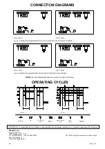 Preview for 4 page of BRAHMA EUROFLAT Series Manual