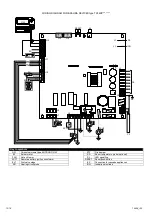 Предварительный просмотр 12 страницы BRAHMA TC340 Manual