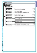 Предварительный просмотр 7 страницы Brahms Proxinet 8 Programming Manual