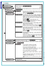 Предварительный просмотр 8 страницы Brahms Proxinet 8 Programming Manual