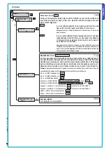 Предварительный просмотр 9 страницы Brahms Proxinet 8 Programming Manual