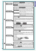 Предварительный просмотр 15 страницы Brahms Proxinet 8 Programming Manual