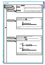 Предварительный просмотр 17 страницы Brahms Proxinet 8 Programming Manual