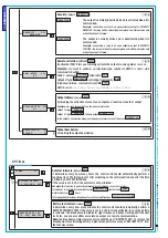 Предварительный просмотр 18 страницы Brahms Proxinet 8 Programming Manual