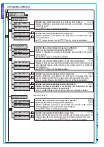 Предварительный просмотр 20 страницы Brahms Proxinet 8 Programming Manual