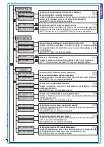 Предварительный просмотр 21 страницы Brahms Proxinet 8 Programming Manual