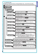 Предварительный просмотр 23 страницы Brahms Proxinet 8 Programming Manual