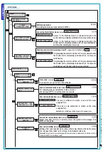 Предварительный просмотр 24 страницы Brahms Proxinet 8 Programming Manual