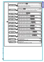 Предварительный просмотр 25 страницы Brahms Proxinet 8 Programming Manual