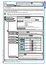 Предварительный просмотр 31 страницы Brahms Proxinet 8 Programming Manual