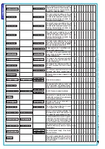 Предварительный просмотр 34 страницы Brahms Proxinet 8 Programming Manual